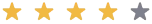 rating